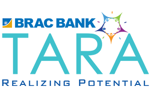 BRAC BANK